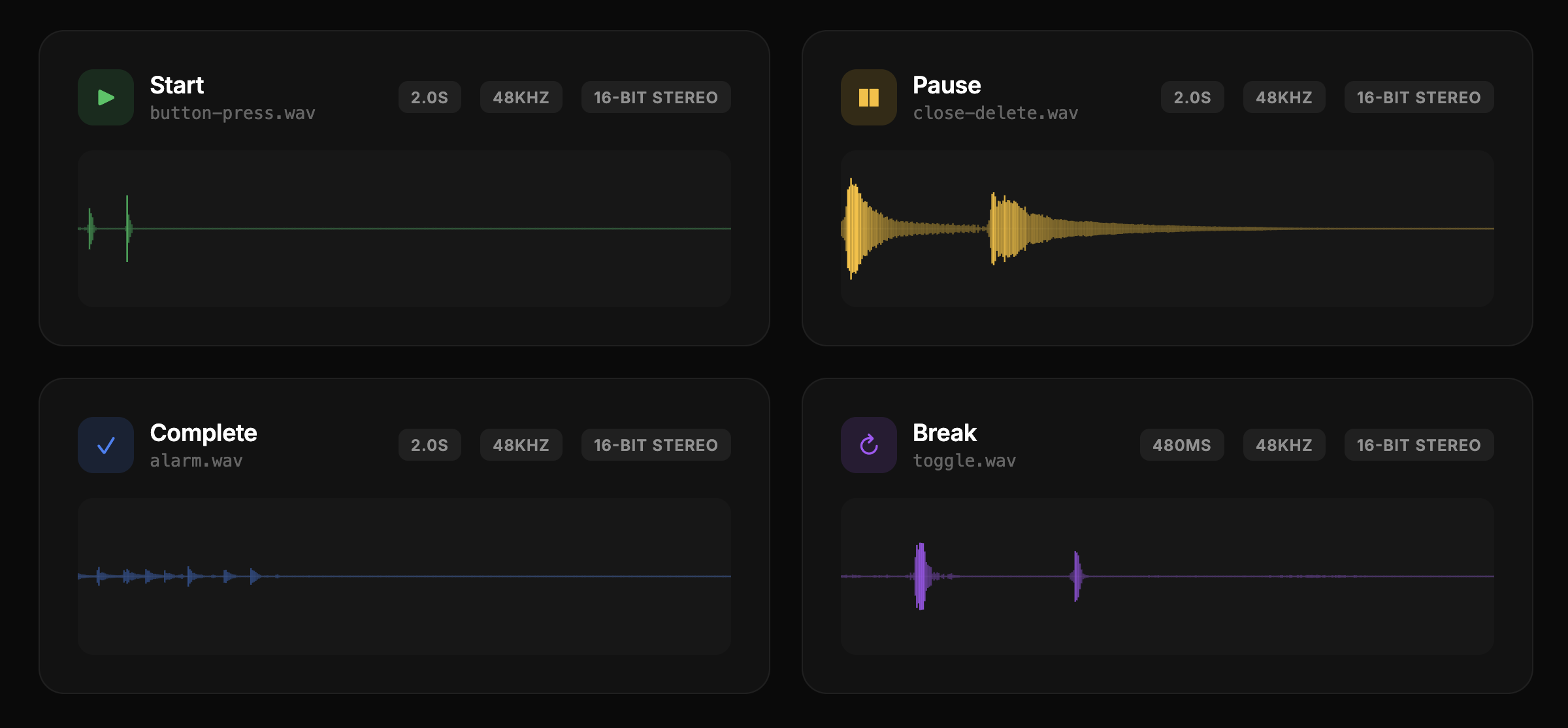 Waveform visualization showing different sound cues mapped to UI interactions - start, pause, complete, break